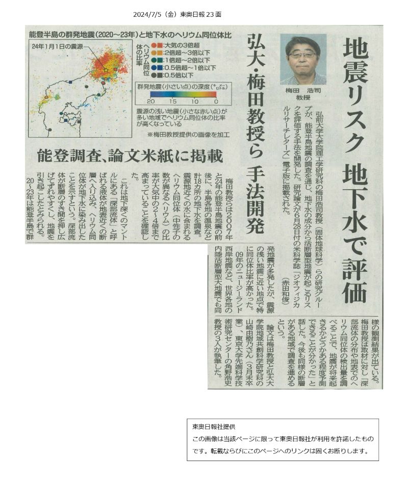 東奥日報に本研究科修了生の記事が掲載されました。