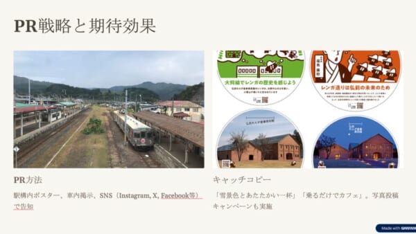 佐藤光輝　PR戦略と期待効果
